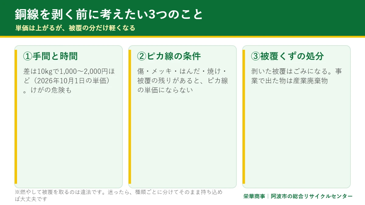 銅線を剥く前に考えたい3つのことの図